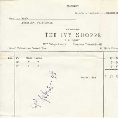 Receipts from Elmwood businesses to Mrs. Alexander Raab