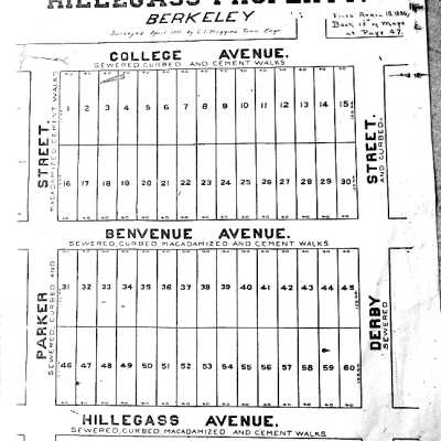 Map of Hillegas property, 1886