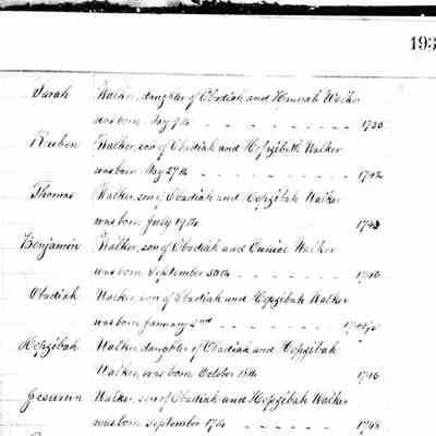 Massachusetts, U.S., Town and Vital Records, 1620-1988 for Jeshurun Walker