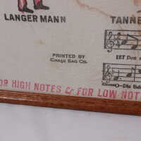 Globe Brewing Company - Image 2