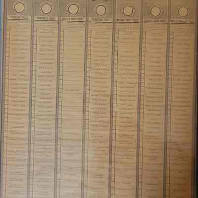 1896 Presidential Election Voting Ballot