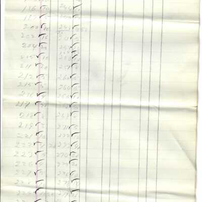 List