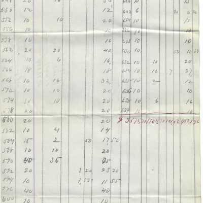 List