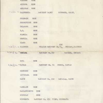 List of Blue Lodges Named After McKinley