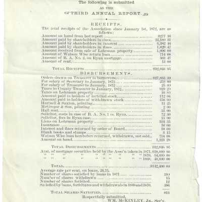 Report, Annual