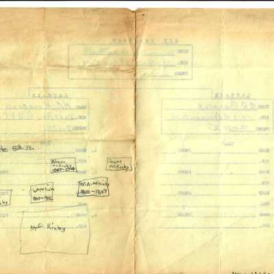 Notes found in book (2010.1.1735a) about Wm. McKinley.