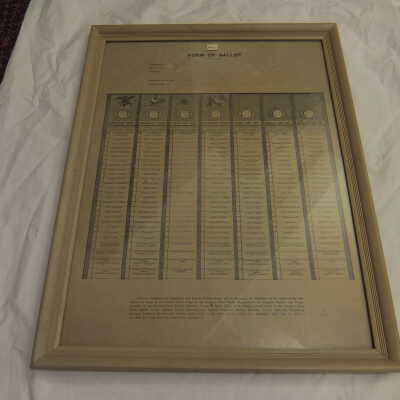 Form of Ballot