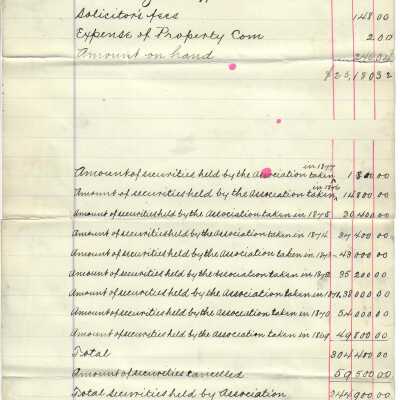 Report, Annual