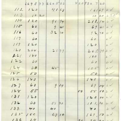 List