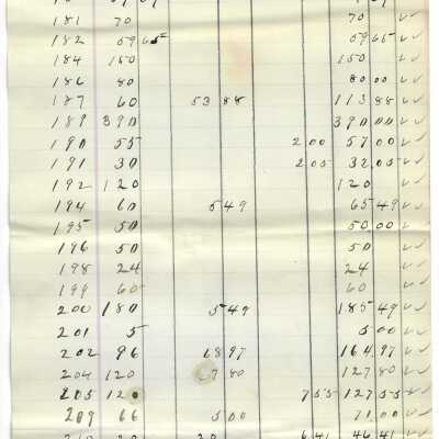 List