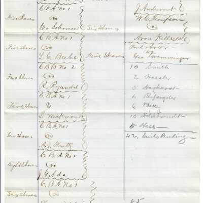 List