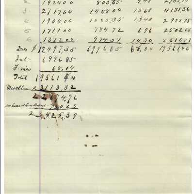 List