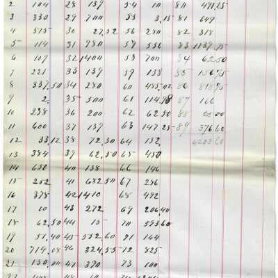 List