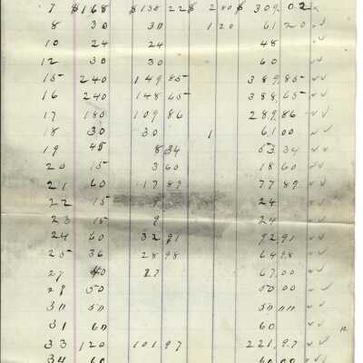 List
