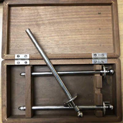 Scopes ?type