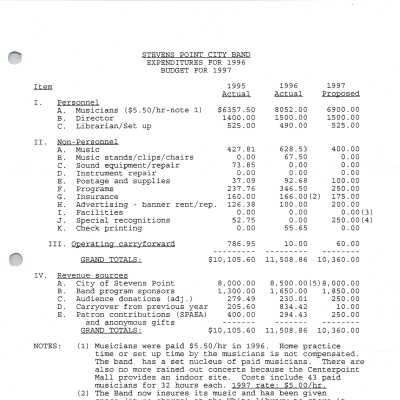 Budgets