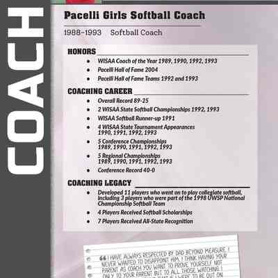 Coach Ron Blaha, Pacelli