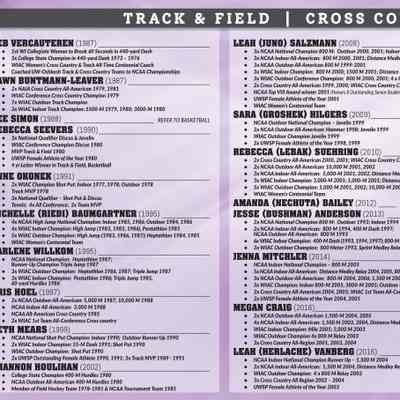 UWSP Hall of Fame, cross country and track and field