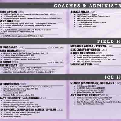 UWSP Hall of Fame, coaches, field hockey, ice hocket