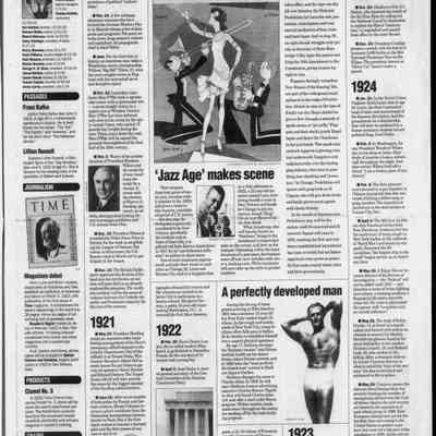 1999, 1920-1924 big events