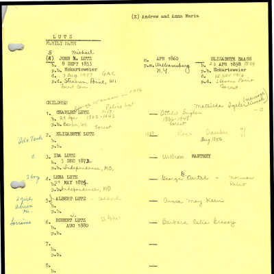 John Lutz history