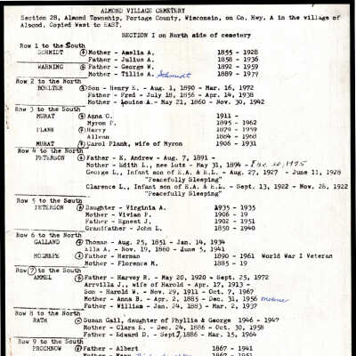 Cemetery Lists