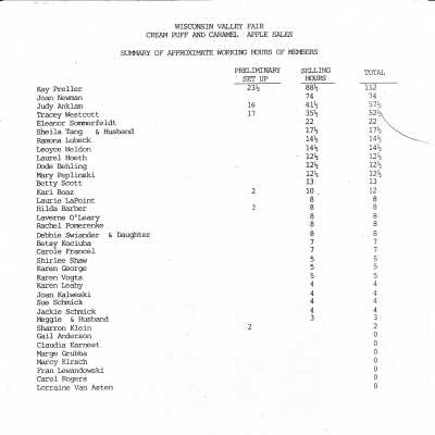 Member volunteer hour log
