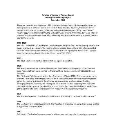 A timeline of Hmong history in Portage County from 1960 to 2013