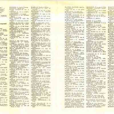 2018.18.101 (inside): Copyright: The Salvation Army Central Territory Historical Museum; Origsize: 8.5" x 14"; Origformat: Artifact