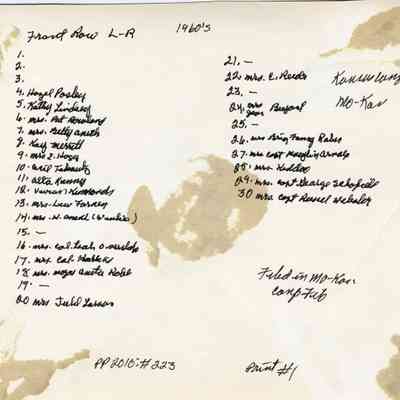 Identification key, Home League Rally, Camp MoKan