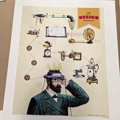 The Design Process (Man)