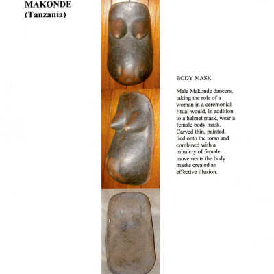 Body Mask