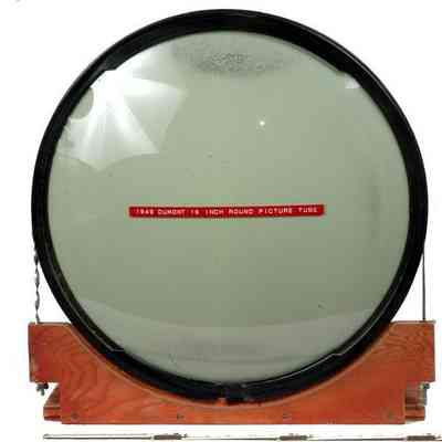 Cathode Ray Tube