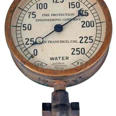 Water Gauge Pressure