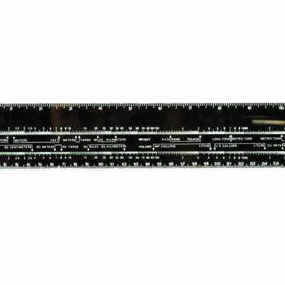 Ruler/Scale/ Conversion Scale