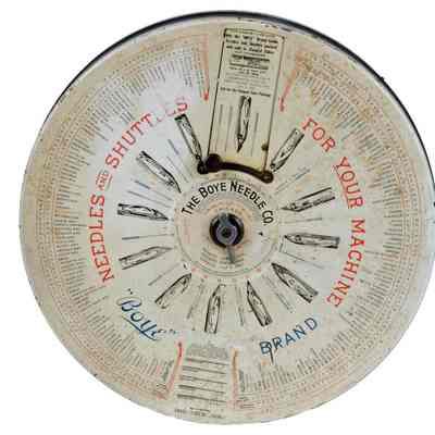 Rotary Sewing Needle Case, store display