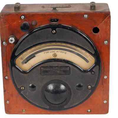 Ammeter, DC