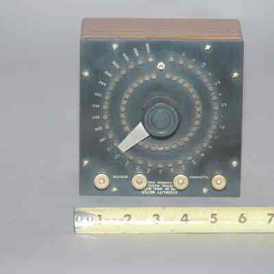 Audibility Meter