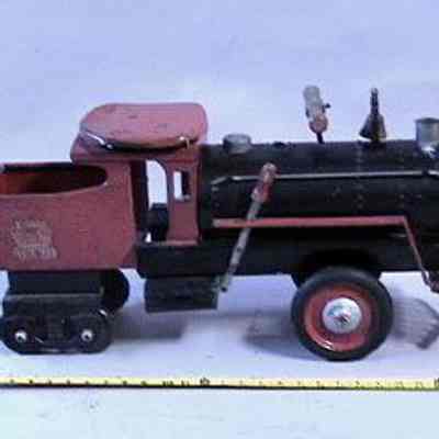 Toy Locomotive , Riding