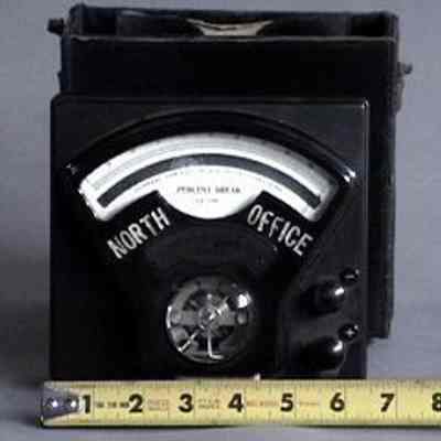 Ammeter, DC
