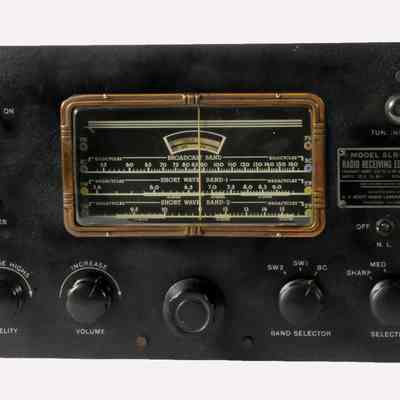 Multi-Band Radio Receiver