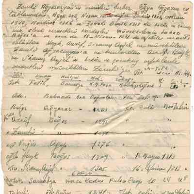 Ottoman/Turkish Republic Armenian Document #4