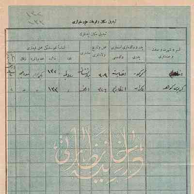 Ottoman Armenian Document #29