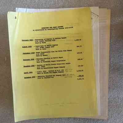 Donations and Grant Account - 1959-61