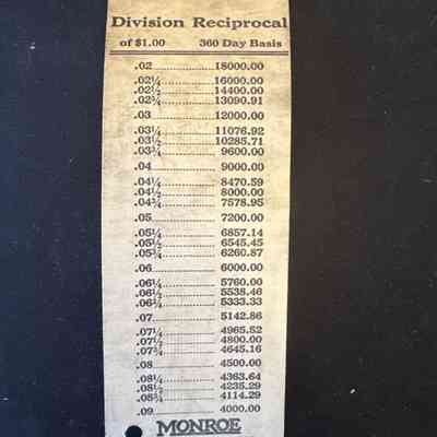 Division Reciprocal