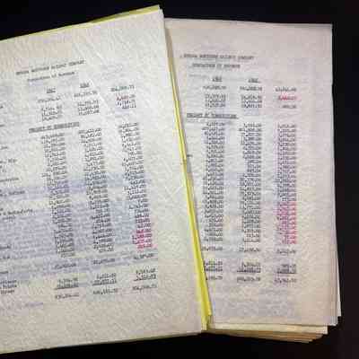 M-3 Monthly Letters 1946-1947