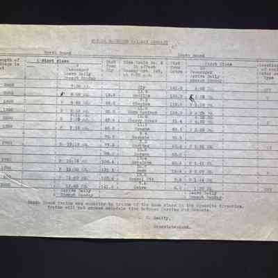 Timetable No. 5