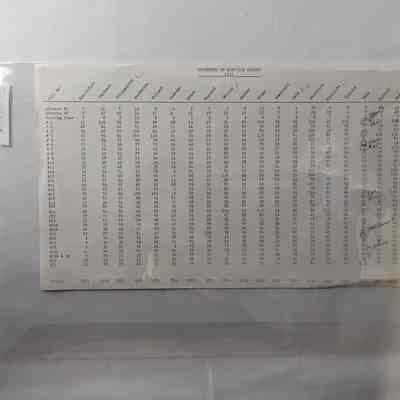 Statement Of Election Return