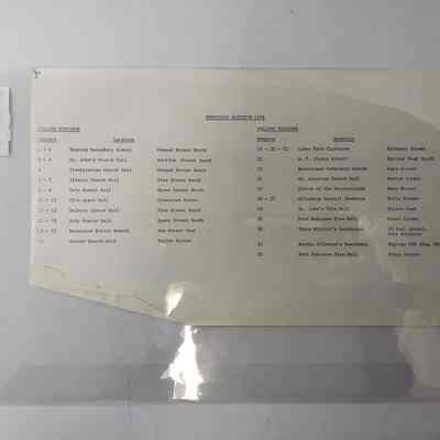 Municipal Election Polling Stations