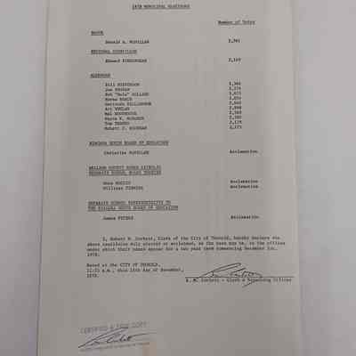 City of Thorold Municipal Elections 1978